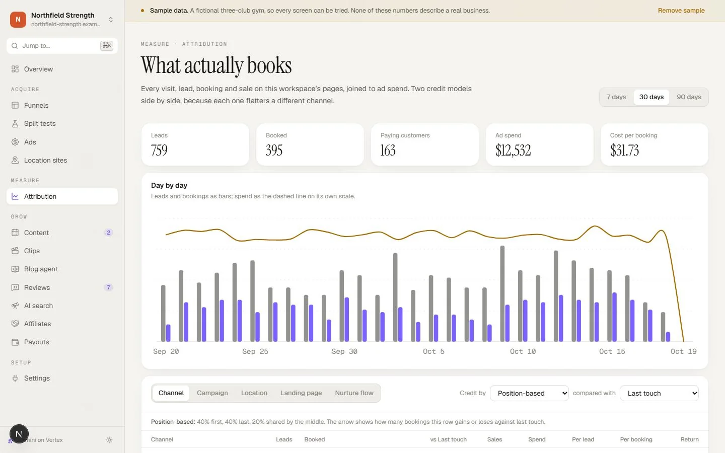 What actually books, captured from the running product