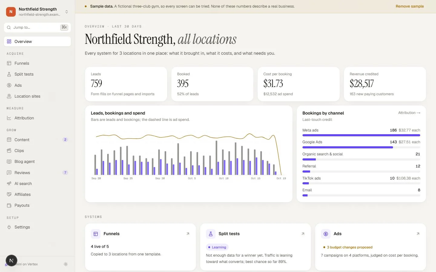 Overview, captured from the running product